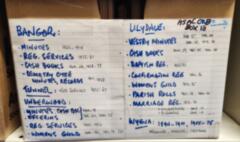 Archived historical papers  Bangor, Tunnel, Underwood, Lilydale, Wyena, Windermere, Invermay churches - C1B Box 13