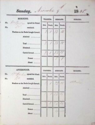 Sunday School record - 1845