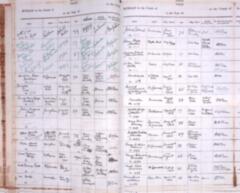 Archived historical papers St. Leonards Parish C1B Box  8