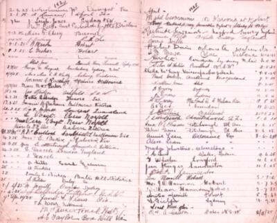 St. John's Visitor Books 1916-2020